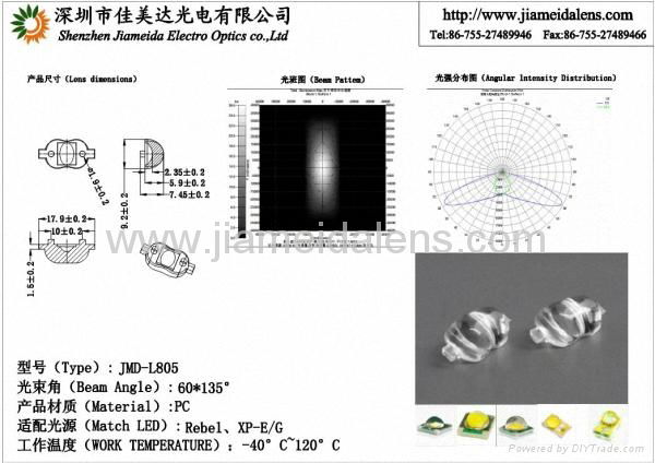 Peanut Led Street Light Lens  3