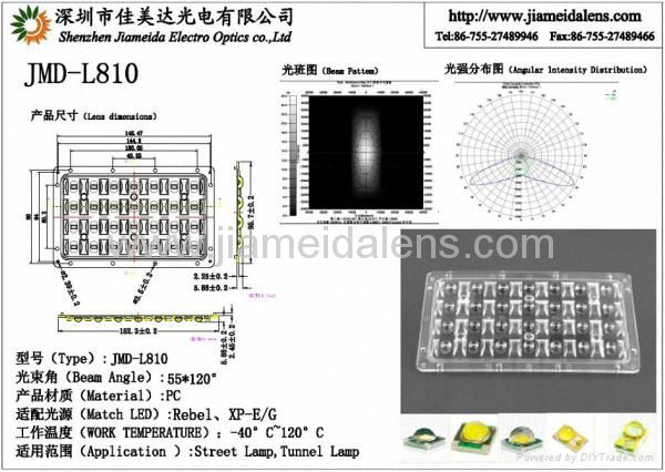 Module Street Light Led With Lens 3