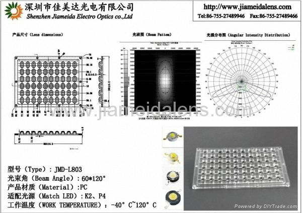 High Quality Led Optical Lens For Street Light  3