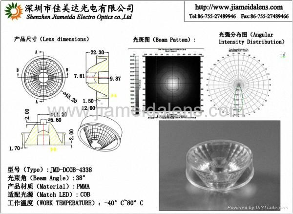 Hot Selling Citizen COB Lens 38 Degree 3