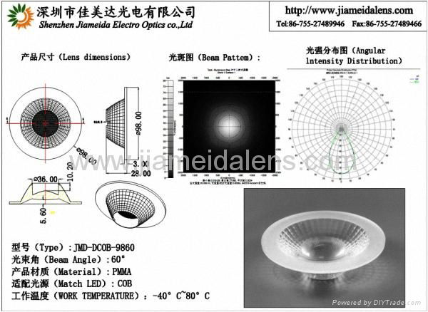 Lens Leds For COB Spot Light  3