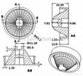  High Power led Light Lens For COB Led Light  2