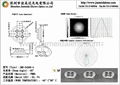  High Power led Light Lens For COB Led Light  3