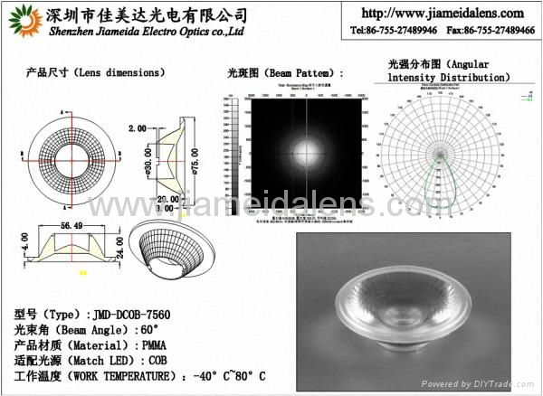 Lens For Led Light With High Quality   3