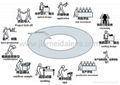 Led Infrared Lens For Color CCD Camera 5