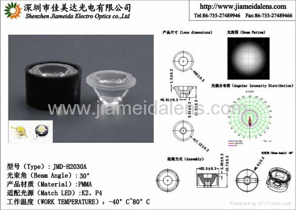 Infrared Led With Lens For Monitor 3