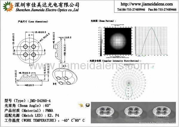 Plastic Led Lens For Bicycle Light Flashlight and Other Lights 3