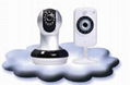 Cloud IP Camera  2