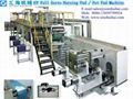 Pad Mattress Machine Full automatic