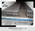 Q345 steel pipe,square & rectangular steel pipe 2
