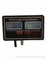 PH-2583 Online PH & EC Monitor  1