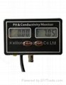 PH-2583 Online PH & EC Monitor  4