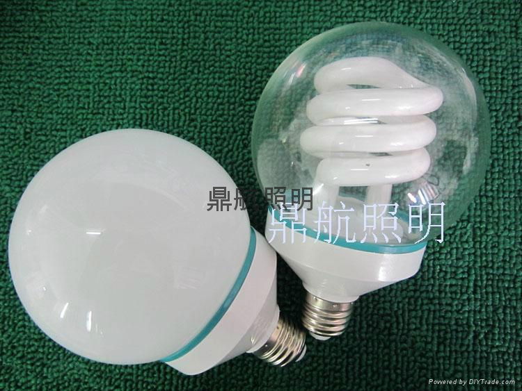 electric bulb