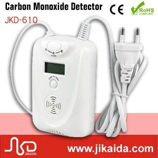 personal carbon monoxide detector