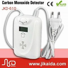 personal carbon monoxide detector