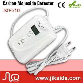 personal carbon monoxide detector 2