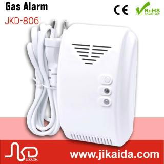 combo carbon monoxide and gas detector 