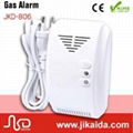 combo carbon monoxide and gas detector  1
