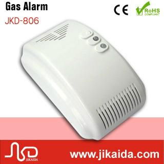 combo carbon monoxide and gas detector  2