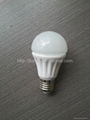 LED bulb light 3