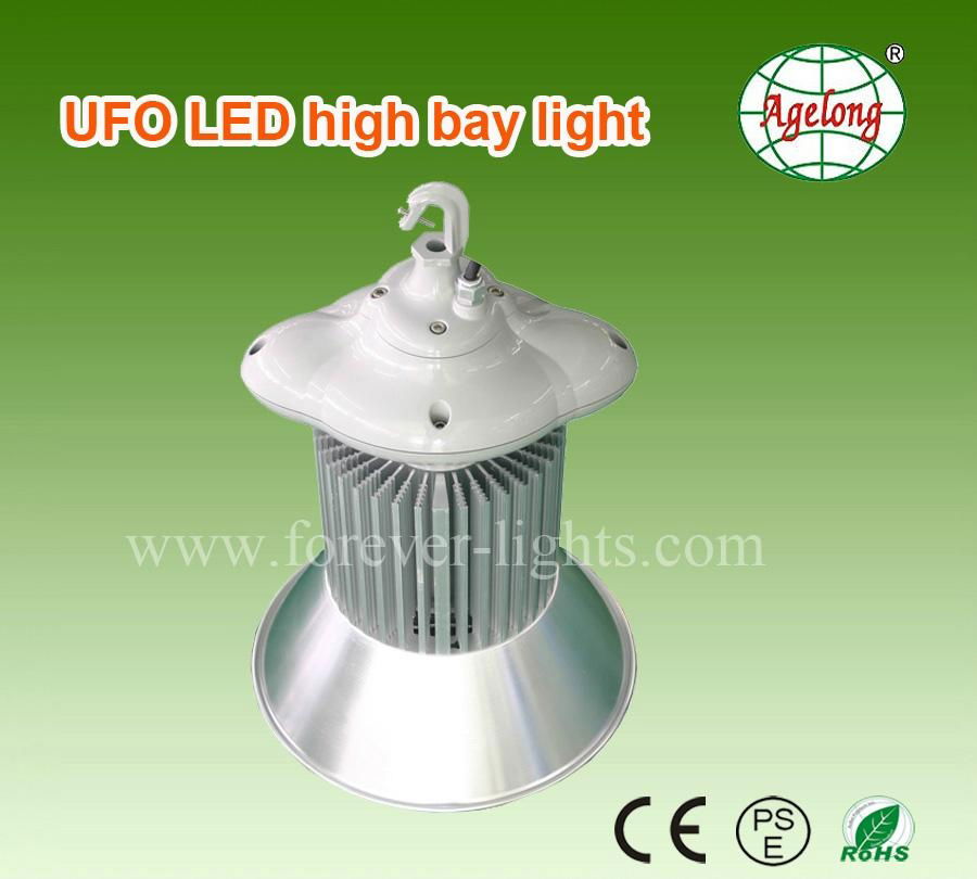 100W UFO 工矿灯 2