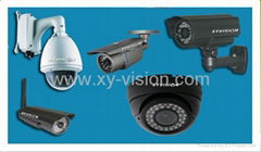 SHENZHEN XYVISION TECHNOLOGY CO.,LTD