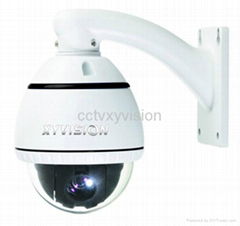 Mini PTZ  cctv camera