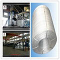 Aluminium Rod CCR Line