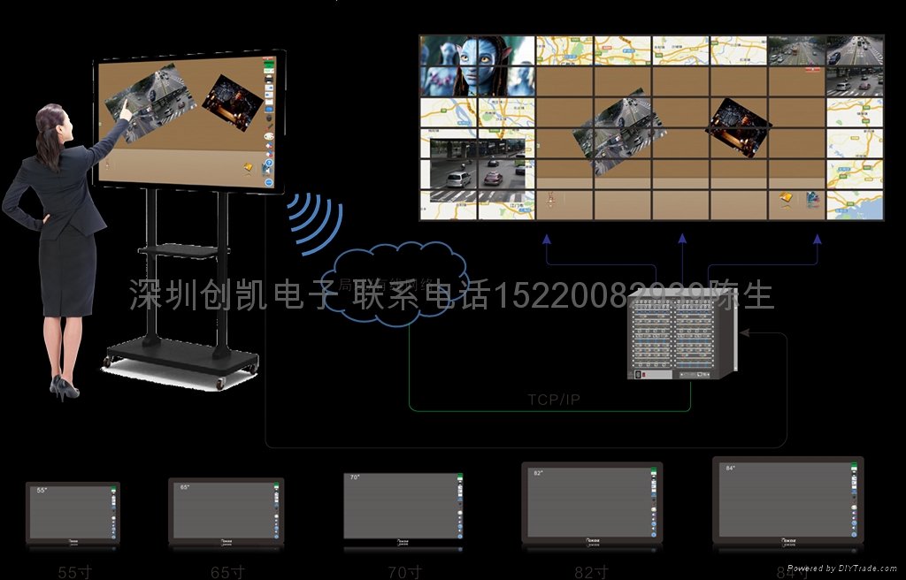 監控視頻綜合平台創凱電子C10 3