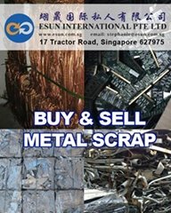 Buy & Sell Scrap Metal
