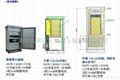 供应智能室外一体化机柜，移动覆盖BBU防水机柜，泰尔认证，远程监控！ 5