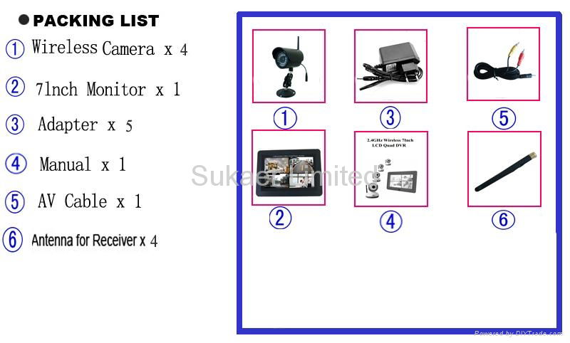 7”Wireless digital camera system 4