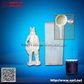 liquid rtv-2 silicone for gypsum products molding 1