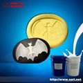 1:1 Addition Cure Molding Silicone for Prototyping 3