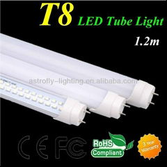 led t8 tube smd3014 smd3528