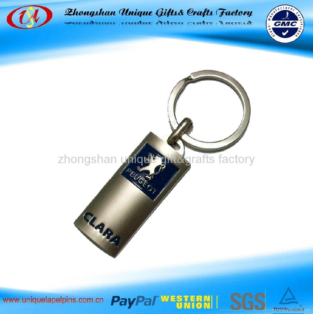 keychain 2