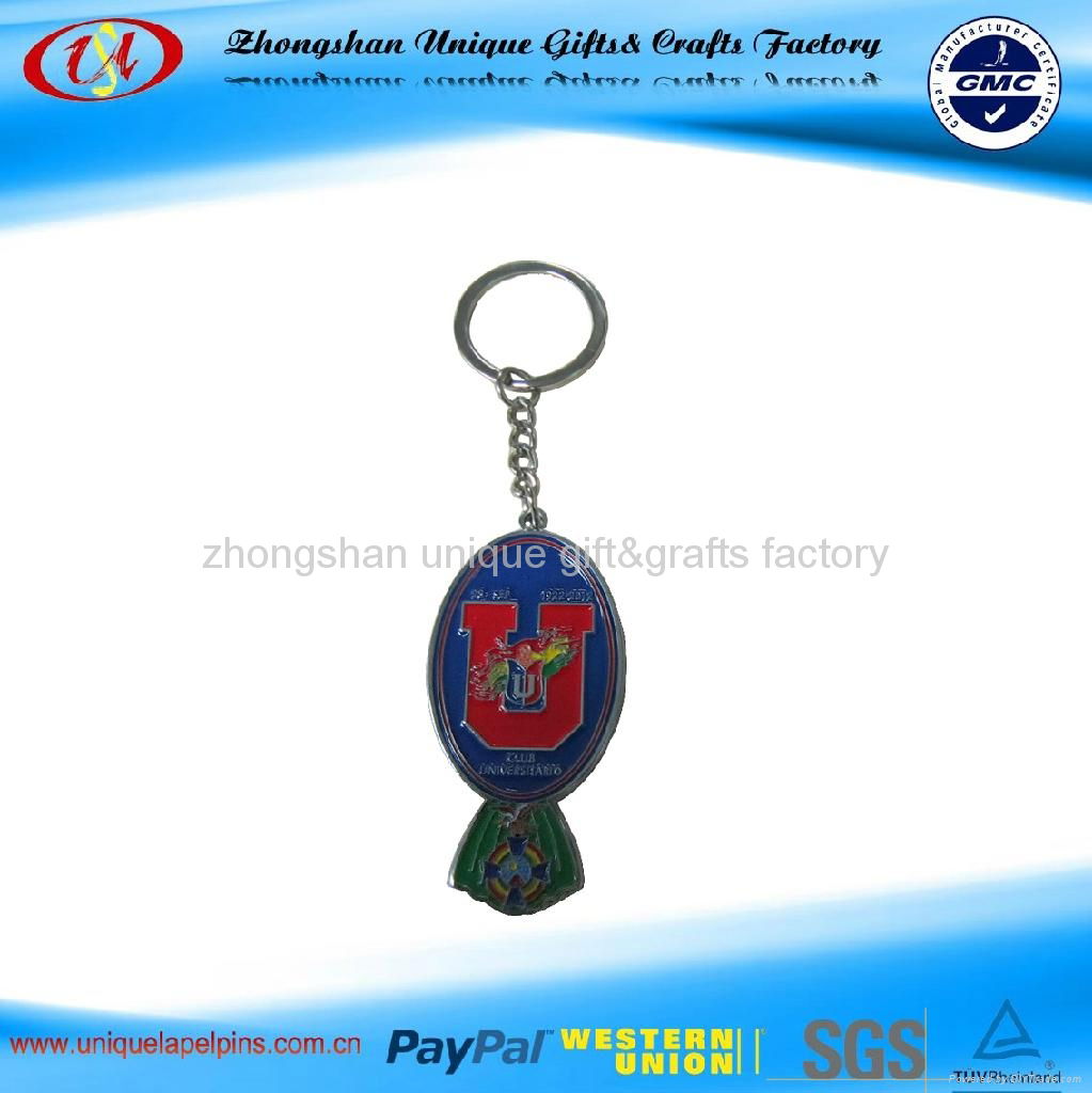 keychain 3