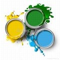 Automotive Refinish Paint Acrylic Coating 1K BASECOAT