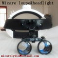 headband dental loupe with surgical