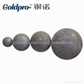 grinding forging steel balls for