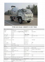 Concrete mixer truck 