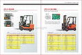 Forklift electric 