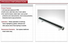 LED Wall Washer PT-01 18W