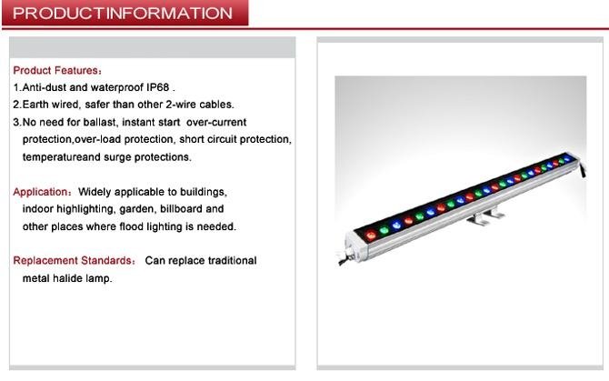LED Wall Washer PT-03 24W