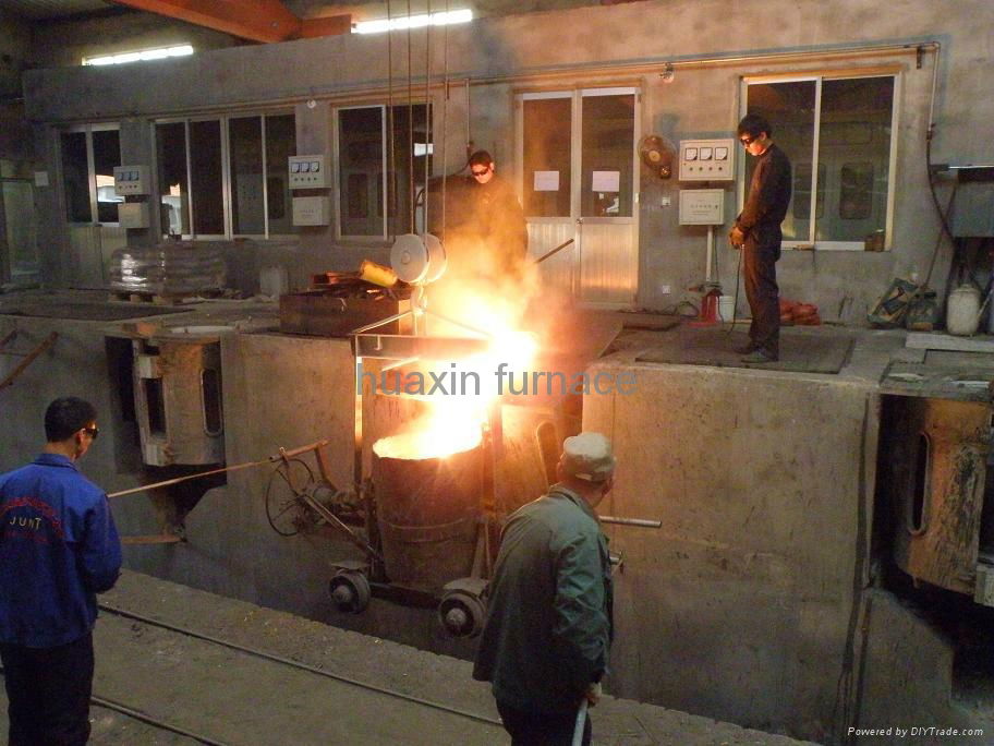 steel sheel Induction Melting Furnace
