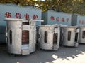 aluminum shell Electric furnace for