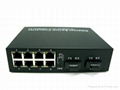 8*100 base UTP ports+2*1000 base fiber ports Switch