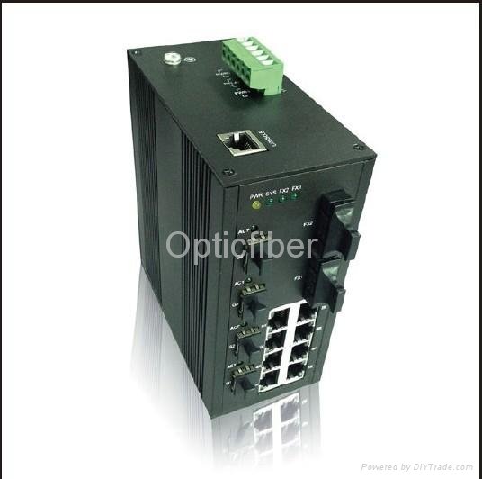 DIN-Rail Industrial Fiber Switches 1
