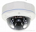 DOME NETWORK CCTV CAMERA