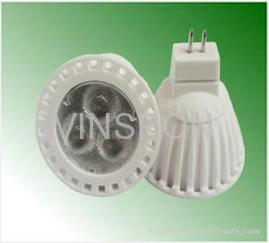 Ceramic LED Spotlight